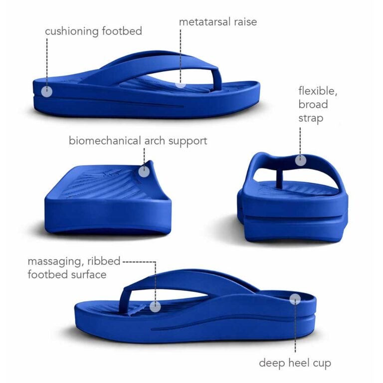 Product-features-Tiki-RoyalBlue